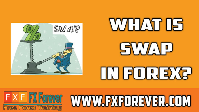 What is a swap fee in forex