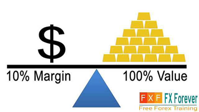 forex free margin calculation