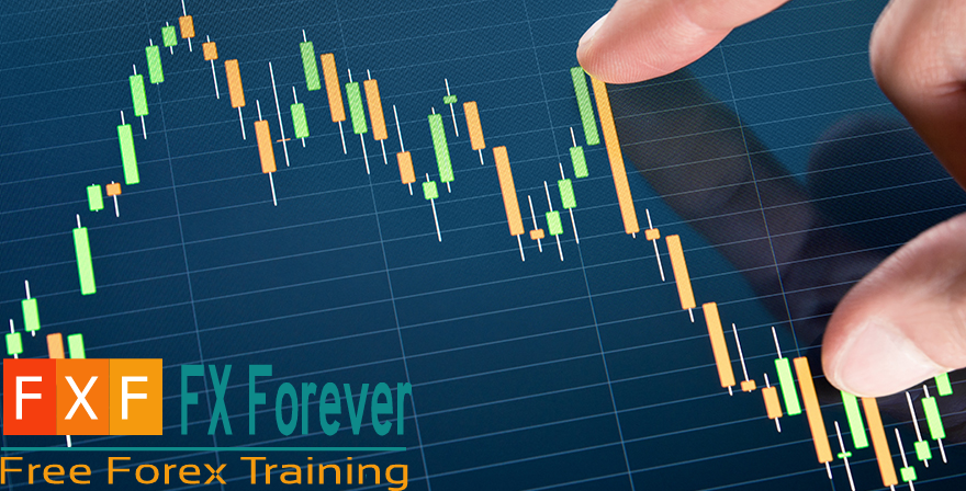 Advantages of uncovered position in forex